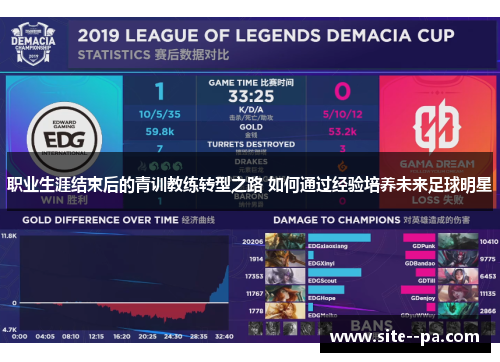 职业生涯结束后的青训教练转型之路 如何通过经验培养未来足球明星